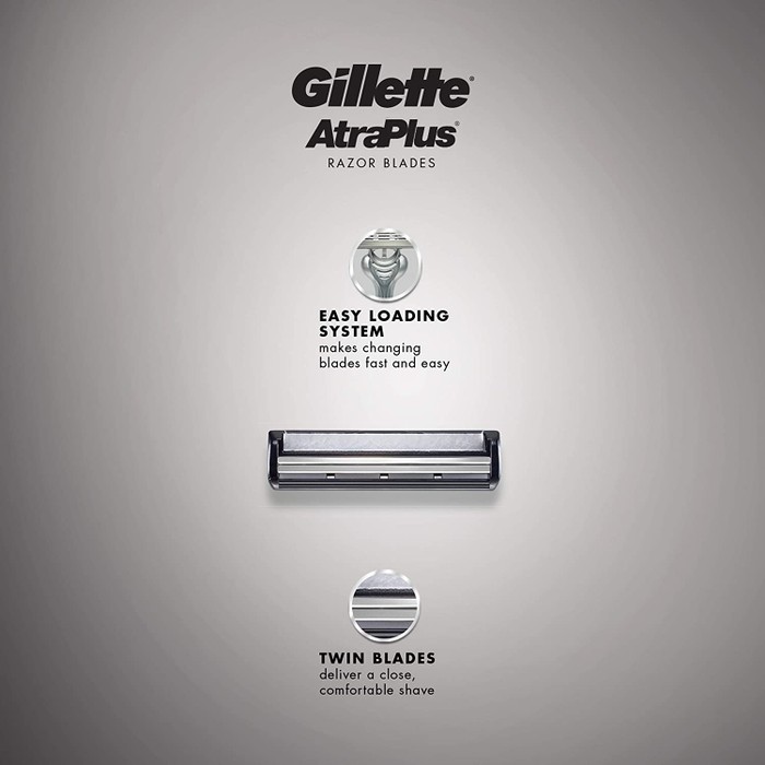 Atra Razor Blades Gillette Atra Plus Men's Razor Blade, For All Textures Of Facial Hair ...